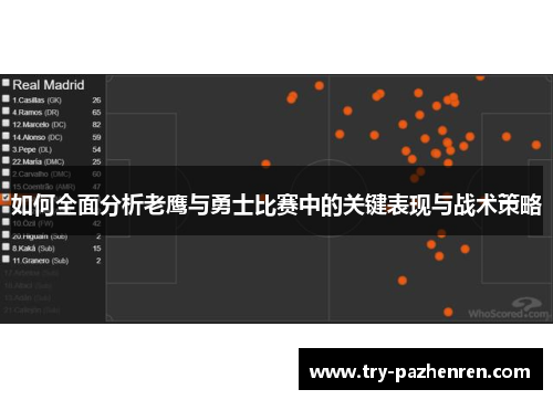 如何全面分析老鹰与勇士比赛中的关键表现与战术策略