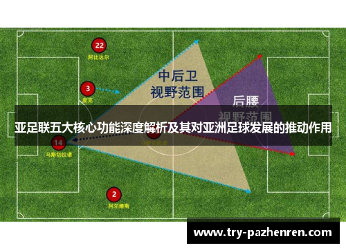 亚足联五大核心功能深度解析及其对亚洲足球发展的推动作用
