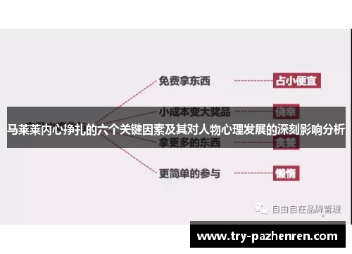 马莱莱内心挣扎的六个关键因素及其对人物心理发展的深刻影响分析