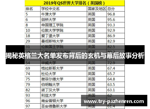 揭秘英格兰大名单发布背后的玄机与幕后故事分析 揭秘英格兰大名单发布背后的玄机与幕后故事分析
