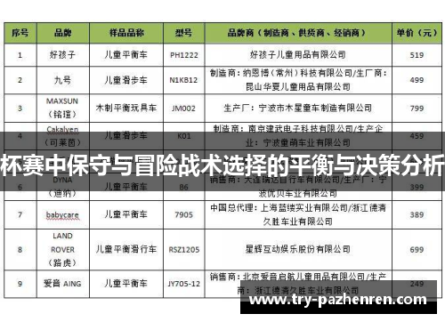 杯赛中保守与冒险战术选择的平衡与决策分析