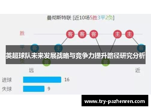 英超球队未来发展战略与竞争力提升路径研究分析 英超球队未来发展战略与竞争力提升路径研究分析