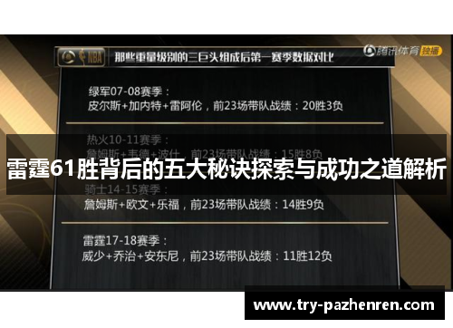 雷霆61胜背后的五大秘诀探索与成功之道解析