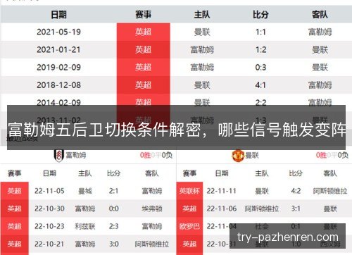 富勒姆五后卫切换条件解密，哪些信号触发变阵