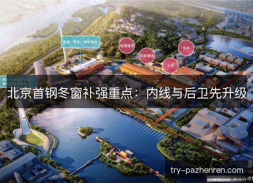 北京首钢冬窗补强重点：内线与后卫先升级