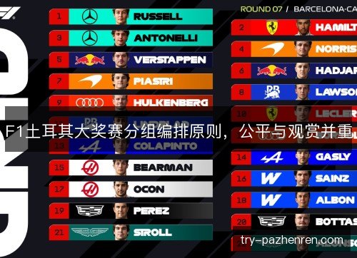 F1土耳其大奖赛分组编排原则，公平与观赏并重
